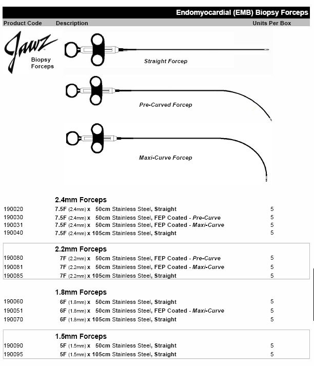 EMB Forceps