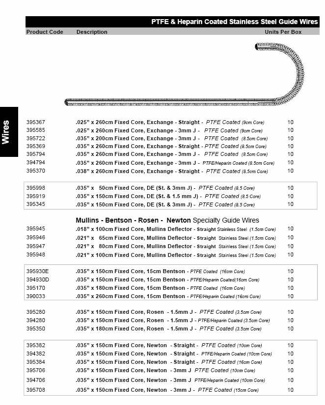 PTFE & Heparin Coated Stainless Steel Guide Wires