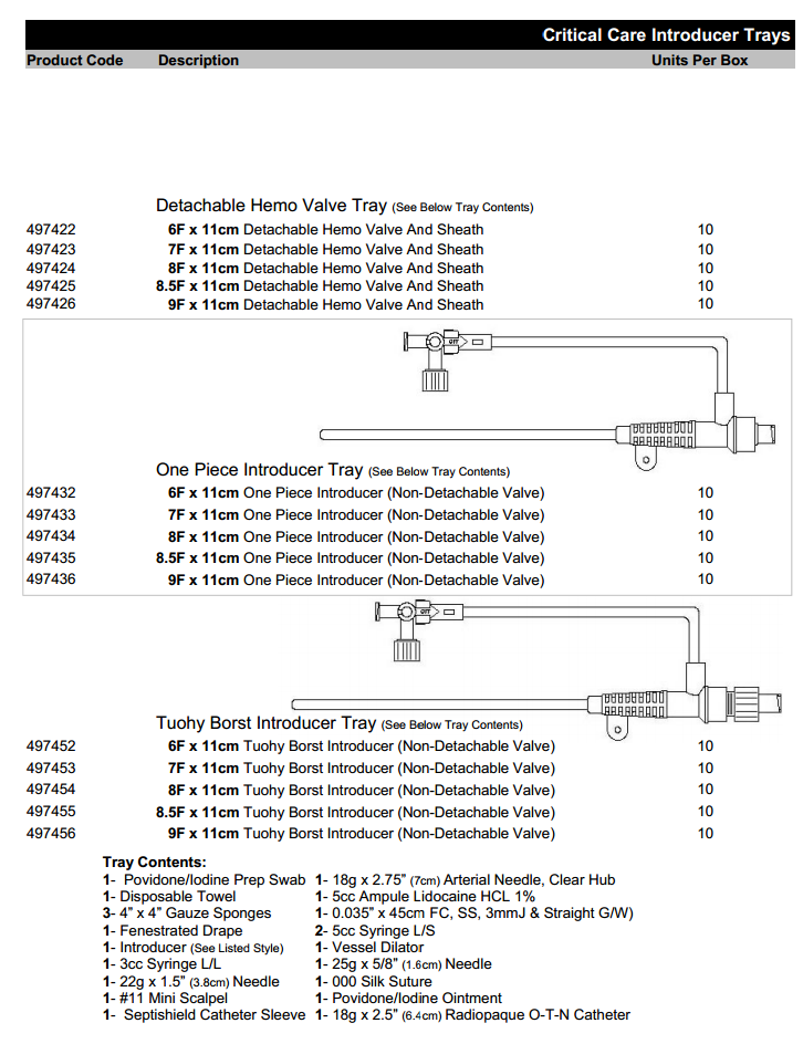 Critical_Care_Introducer_Trays