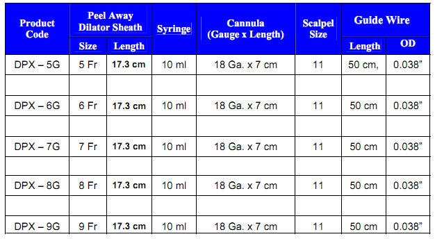 DPX–G PEEL AWAY specifications