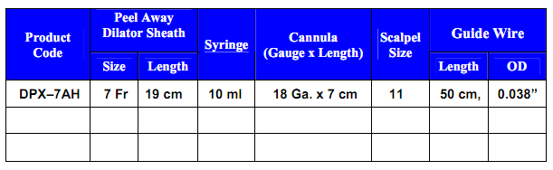 dpx hemostasis specifications